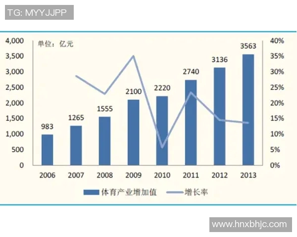 聚焦全球顶级球星加盟足球队伍的实力对比与未来发展趋势分析